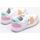 Chaussures Fille Baskets basses Cerda DEPORTIVO SNOOPY Blanc