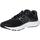 Chaussures Homme Multisport New Balance M520LB8 M520LB8 