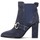 Chaussures Femme Low boots Hersuade  Bleu