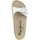 Chaussures Femme Mules Pepe jeans Oban nacar Blanc