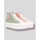 Chaussures Femme Baskets mode No Name - IRON MID Soft Canvas Bambou/Salmon Multicolore