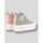 Chaussures Femme Baskets mode No Name - IRON MID Soft Canvas Bambou/Salmon Multicolore