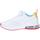 Chaussures Fille Multisport Kappa 371G7CW MYAGI Multicolore