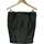 Vêtements Femme Jupes Morgan jupe courte  38 - T2 - M Noir Noir