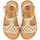 Chaussures Fille Sandales et Nu-pieds Gioseppo quarai Doré