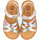 Chaussures Fille Sandales et Nu-pieds Gioseppo simao Multicolore