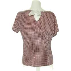 Vêtements Femme Mazzarelli stripe-print shirt Cache Cache 38 - T2 - M Blanc