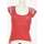 Vêtements Femme White T-shirt Baby Girl Teddy & Minou Breal top manches courtes  36 - T1 - S Rouge Rouge