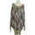Vêtements Femme Robes courtes See by Chloé robe courte SEE BY CHLOÉ 38 - T2 - M Beige Beige