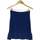 Vêtements Femme Jupes Sandro jupe courte  34 - T0 - XS Bleu Bleu