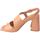 Chaussures Femme Sandales et Nu-pieds Jeannot  Beige