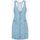 Vêtements Femme Robes Levi's A4586 0002 - RIO DRESS-CHECK YOURSELF 2 Bleu