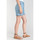 Vêtements Femme Shorts / Bermudas Air French Terry Shorts Little Kidsises Short sydney en jeans bleu clair Bleu