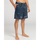 Vêtements Homme Maillots / Shorts de bain Billabong Wasted Times Layback Bleu