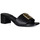 Chaussures Femme Sandales et Nu-pieds Givenchy Mules 4G Noir