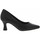 Chaussures Femme nbspLongueur de pied :  19146CHPE23 Noir