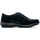 Chaussures Femme Les tailles des vêtements vendus sur , correspondent aux mensurations suivantes 921120-50 Noir