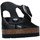 Chaussures Femme Sandales et Nu-pieds Birkenstock 1023334 Noir