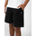 Vêtements Homme Shorts / Bermudas Champion 216207 Noir