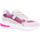 Chaussures Fille Baskets mode Red Rag  Autres