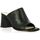 Chaussures Femme Sandales et Nu-pieds Vidi Studio Mules cuir Noir
