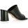 Chaussures Femme Sandales et Nu-pieds Vidi Studio Mules cuir Noir