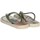 Chaussures Enfant Tongs Ipanema 25479 Multicolore