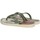 Chaussures Enfant Tongs Ipanema 25479 Multicolore