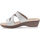 Chaussures Femme Mules Inblu Mules / sabots Femme Blanc Blanc