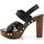 Chaussures Femme Sandales et Nu-pieds Allée Du Foulard Sandales / nu-pieds Femme Noir Noir