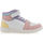 Chaussures Fille Baskets basses Color Block Baskets / sneakers LASOCKI Fille Multicouleur Multicolore