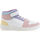 Chaussures Fille Baskets basses Color Block Baskets / malone sneakers Fille Multicouleur Multicolore