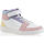 Chaussures Fille Baskets basses Color Block Baskets / malone sneakers Fille Multicouleur Multicolore