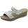 Chaussures Femme Mules Inblu RN000015 Blanc