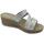 Chaussures Femme Mules Inblu RN000015 Blanc