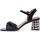 Chaussures Femme Comment mesurer votre taille Sunny Sunday Sandales / nu-pieds Femme Noir Noir