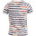 Vêtements Garçon T-shirts & Polos Teddy Smith 61005667D Gris