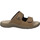 Chaussures Homme Sandales et Nu-pieds Westland Alsace 01, brasil Marron