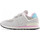 Chaussures Enfant Running / trail New Balance Pv574 m Gris