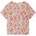 Vêtements Fille Col boutonné à larrière avec bouton effet nacré Name it 148747VTPE23 Multicolore