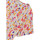 Vêtements Fille Col boutonné à larrière avec bouton effet nacré Name it 148747VTPE23 Multicolore