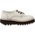 Chaussures Femme Bottines Kickers KICKOUGIRL blanc Chaussures Oxford Flat Blanc