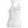Vêtements Femme Débardeurs / T-shirts sans manche adidas Originals W Uc Tank Blanc