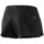 Vêtements Femme Shorts / Bermudas adidas Originals Advantage Short Noir