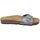 Chaussures Femme Mules Pepe jeans Oban smart Gris