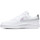 Chaussures Baskets basses Nike COURT VISION Blanc