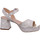 Chaussures Femme Sandales et Nu-pieds Unisa  Blanc