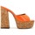 Chaussures Femme Sandales et Nu-pieds Vicenza  Orange