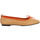 Chaussures Femme Ballerines / babies Gioseppo cebu Orange