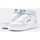 Chaussures Femme Slip ons Running British Knights NOORS MID FILLES BASKETS MONTANTE Blanc